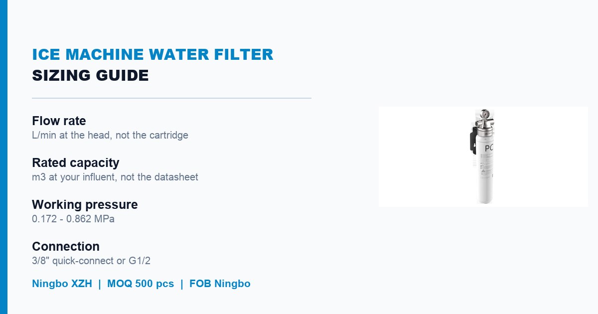 Ice machine water filter cartridges sized for commercial cube and flake ice production