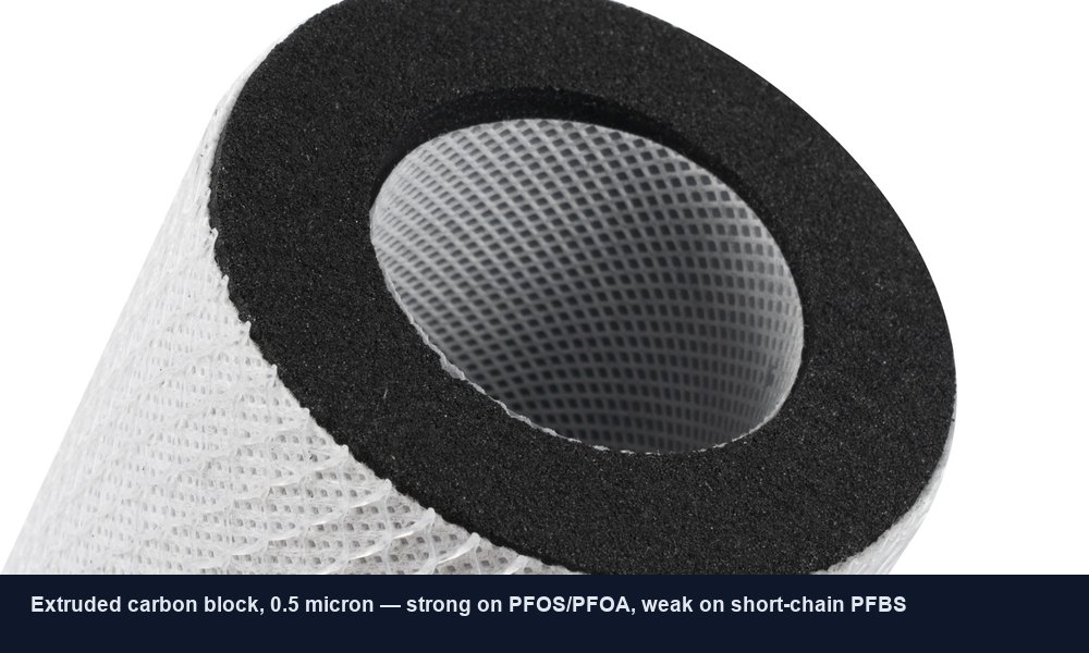 Extruded carbon block cartridge, end view
